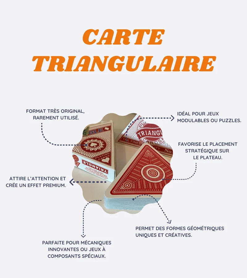 Carte triangulaire : format premium pour mécanique de placement innovante