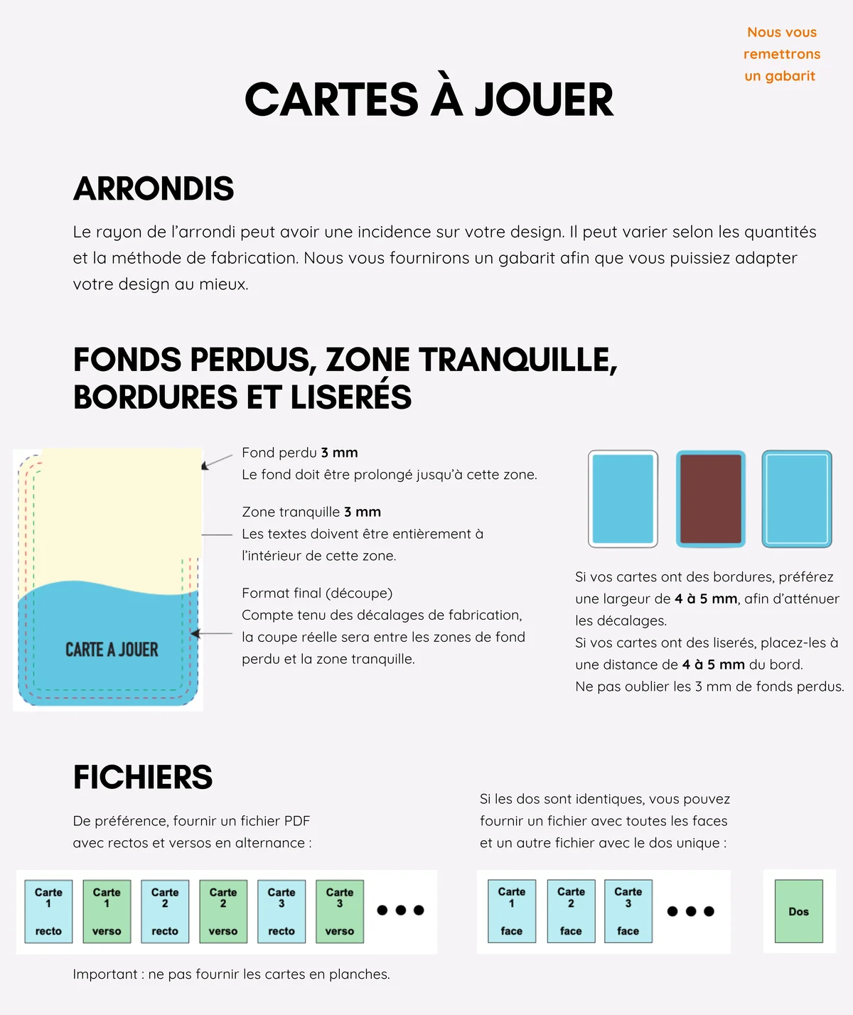 Cartes à jouer : arrondis, fonds perdus, fichiers