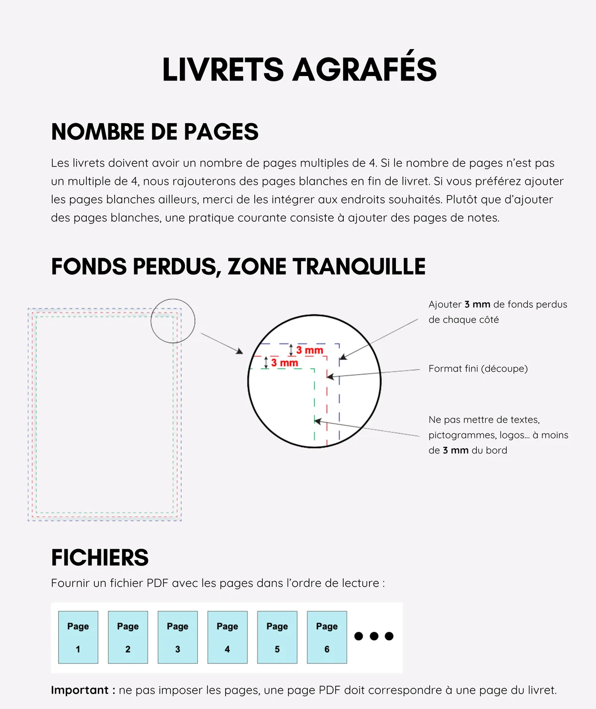 Livrets agrafés : pages multiples de 4, fonds perdus