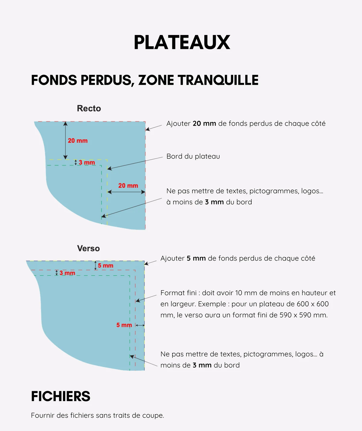 Plateaux de jeu : fonds perdus 20 mm recto, 5 mm verso