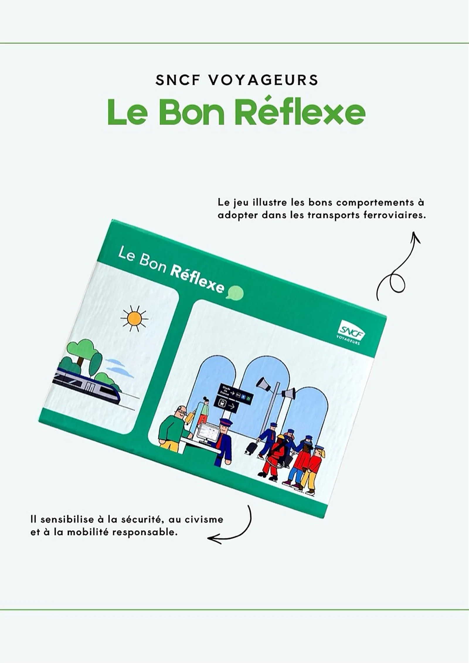 Le Bon Réflexe - SNCF Voyageurs